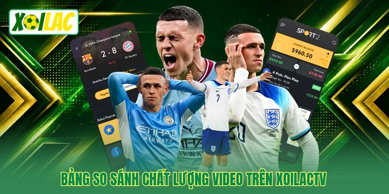 Bảng so sánh chất lượng video trên Xoilactv